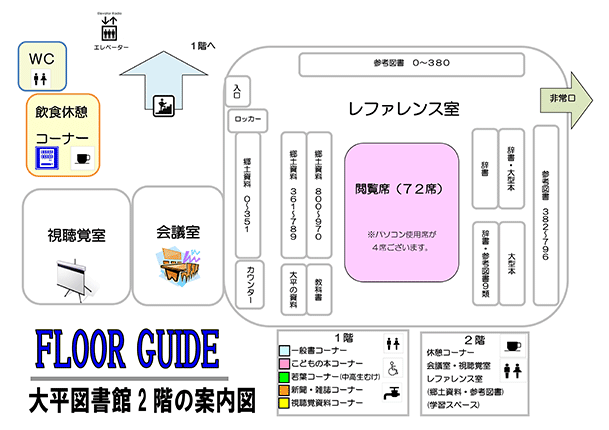 大平図書館2階の案内図