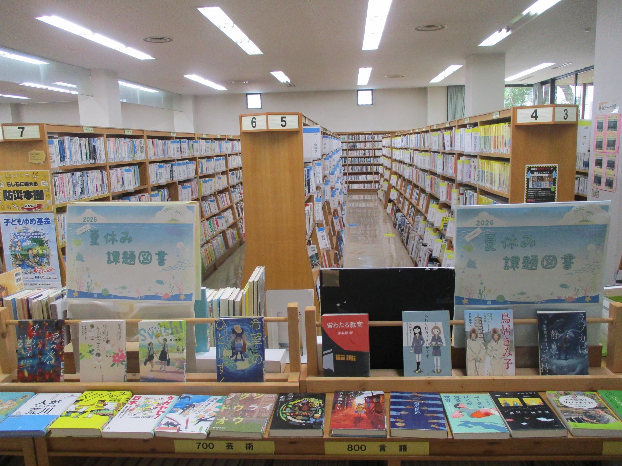 展示リスト
